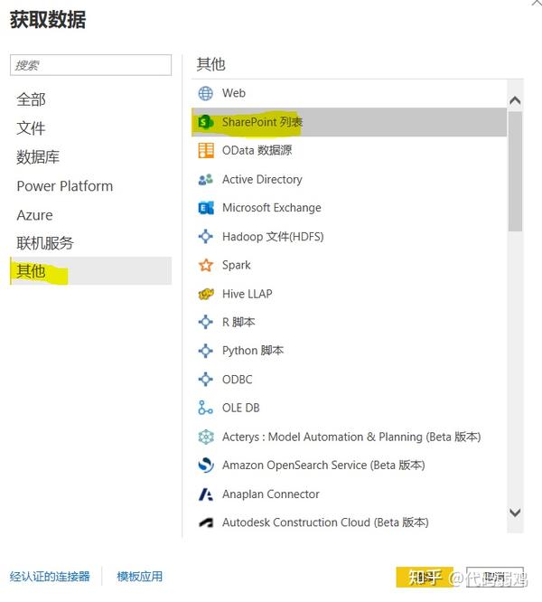 Power bi excel sharepoint list 
