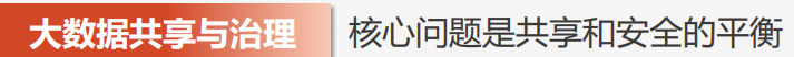 管理信息系统知识点(精简版)51 管理信息系统知识点(精简版)
