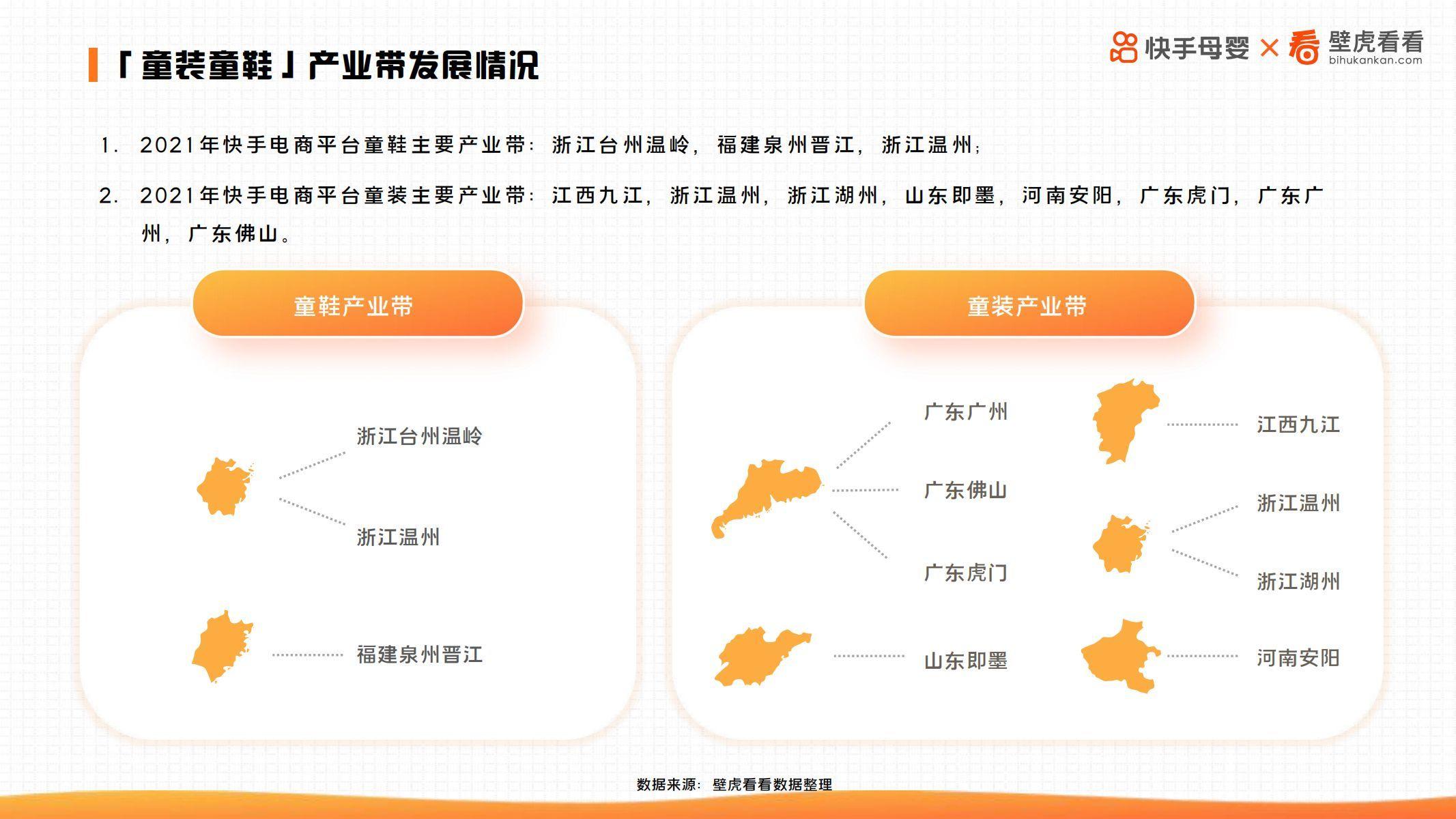 母婴行业产业带分布及品类观察