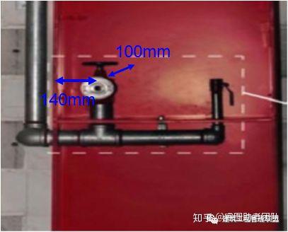 一文总结“给排水工程”,外行都看懂了!(图93) 一文总结“给排水工程”,外行都看懂了!(图93)