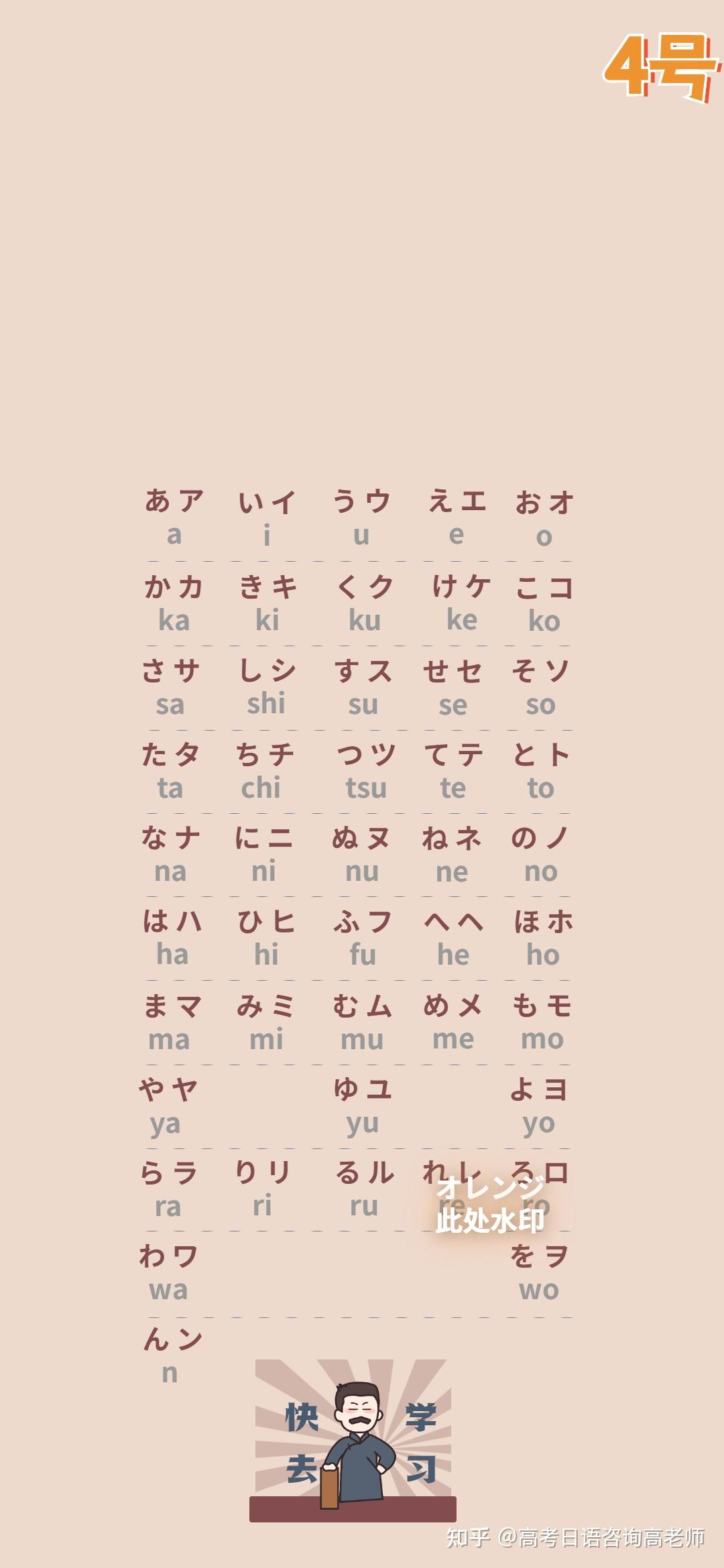 有五十音图的壁纸吗