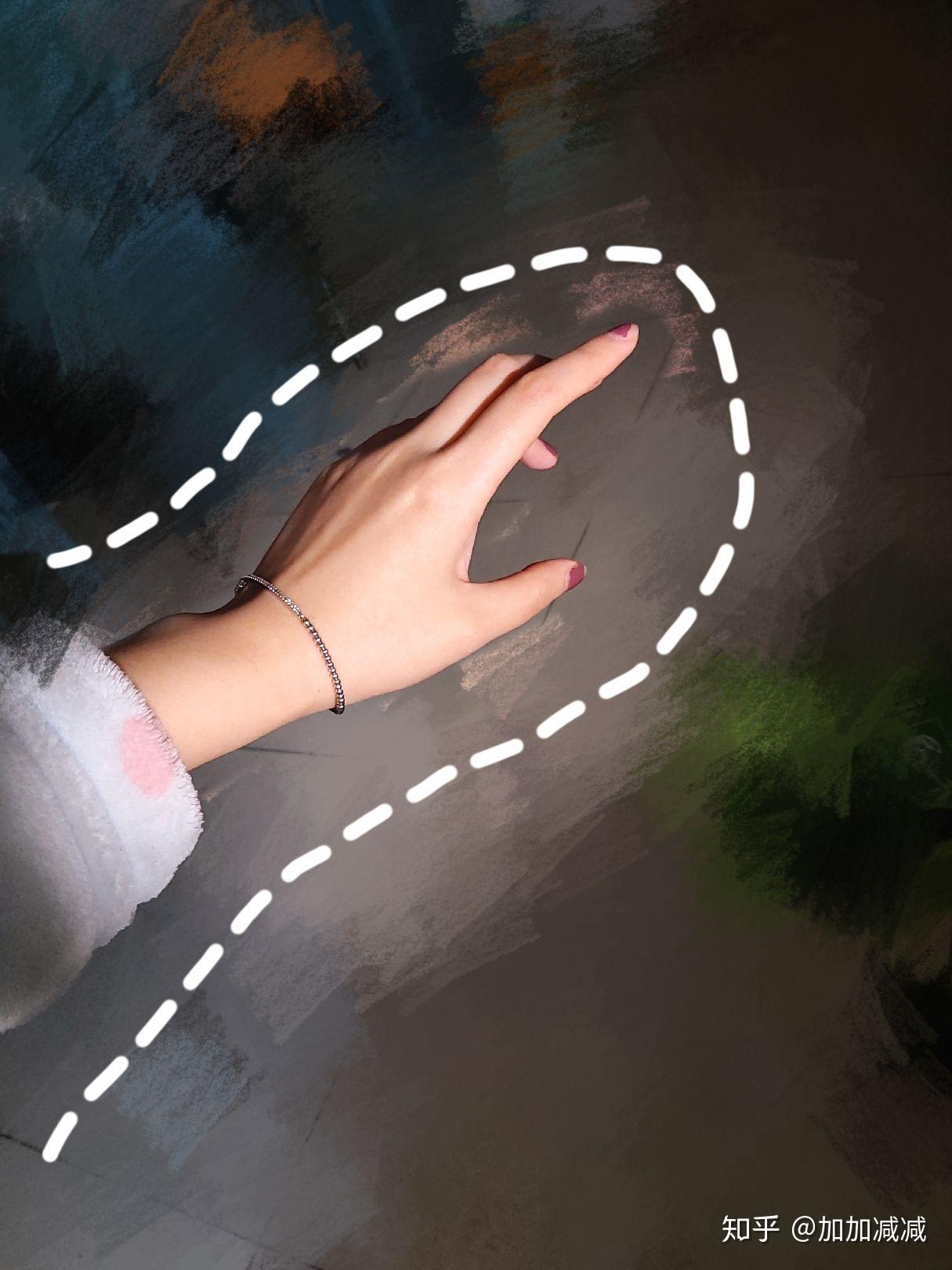 怎样的手才能做手模