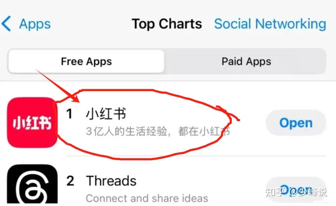 小红书“炸”了!App Store的榜首TOP1! - 知乎