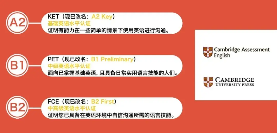 火爆家长朋友圈的ket到底是什么带你一键了解