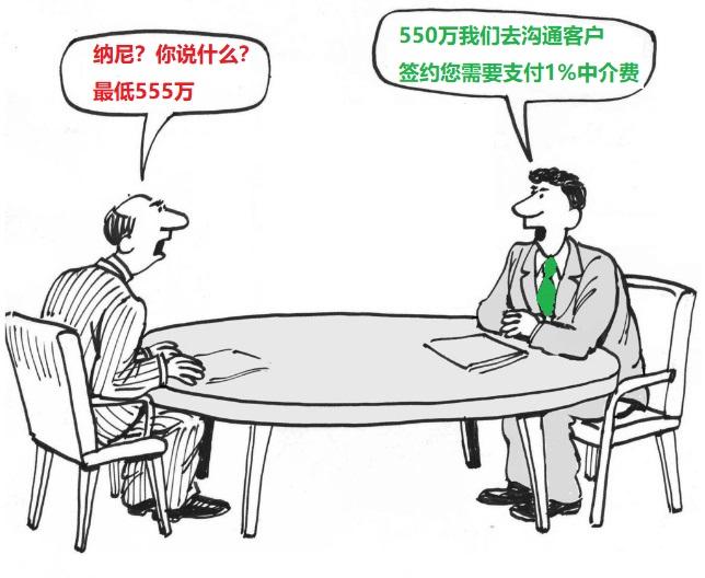 北京楼市风向已变：绿中介费调整背后的真相 - 知乎