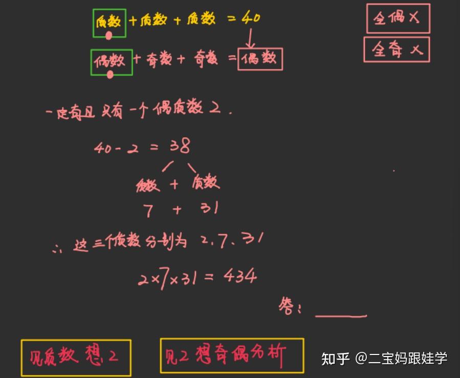 五年级下数学重难点突破:质数与合数全解析,附 100 以内质数表及大数判断法 - 知乎