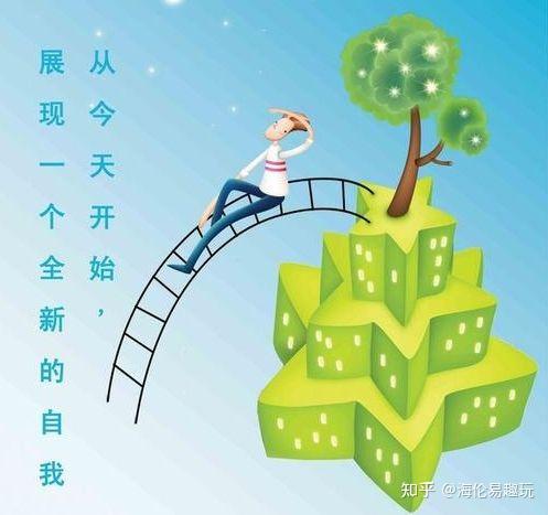 掌握你的命运之星：探索你的星座命盘，洞察你的过去、现在和未来！ (掌握你的命运dj)