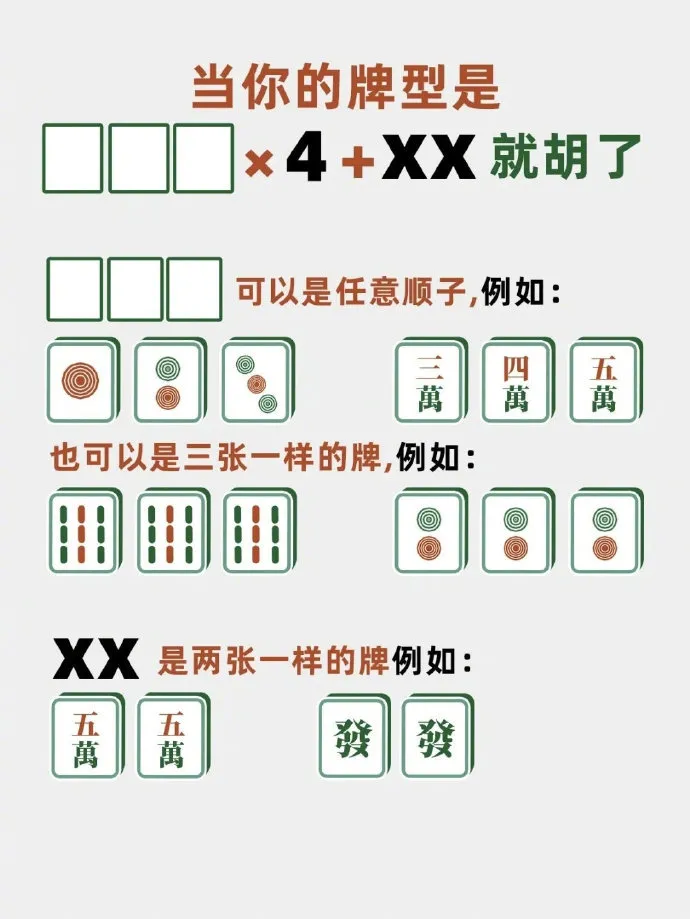 麻将万能公式,包你学会打麻将