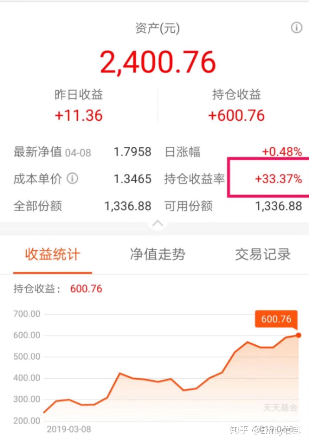 公告速递：调整南星空体育- 星空体育官方网站- 星空体育APP下载方纳斯达克100指数发起（QDII）基金申购、定投及转换转入业务金额限制