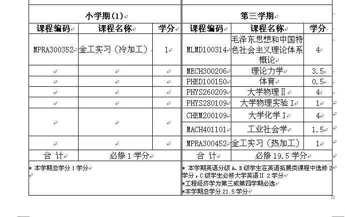 什么是大学专业分流 v2-988b7b0255cf22c054c0cb451e705d83_r.jpg