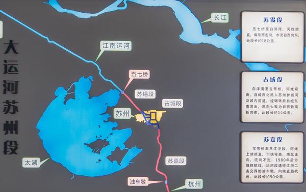 一条河一座城|苏州大运河遗产展示馆带你穿越历史,领略水城文化 - 知乎
