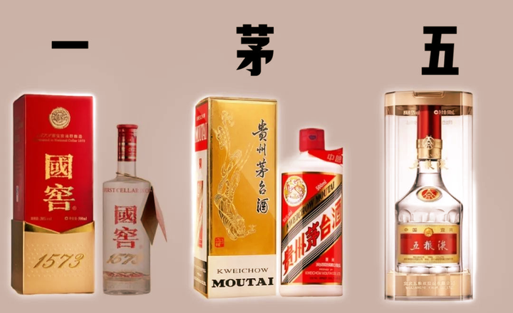 酒圈火热的“一茅五”，是什么梗？ - 知乎