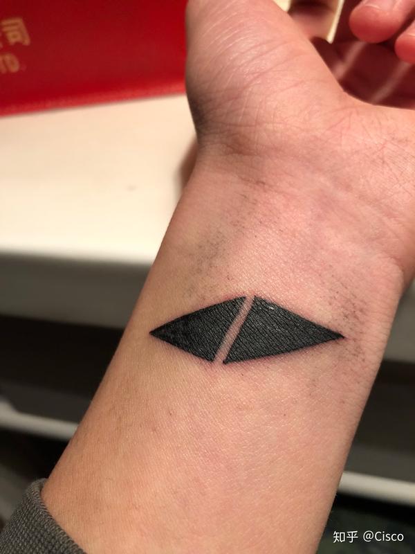 刚文的,纪念我最喜欢的avicii