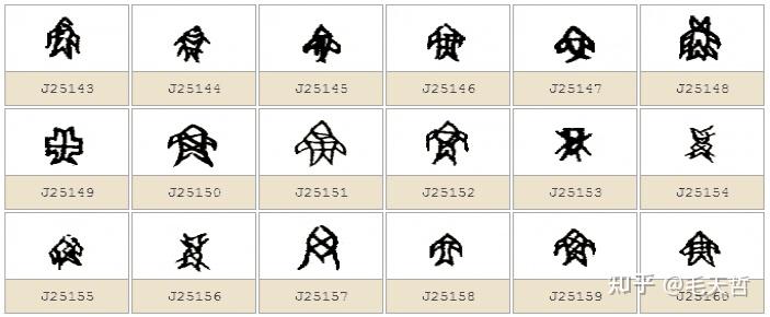 毛天哲:释金文中的生霸死霸