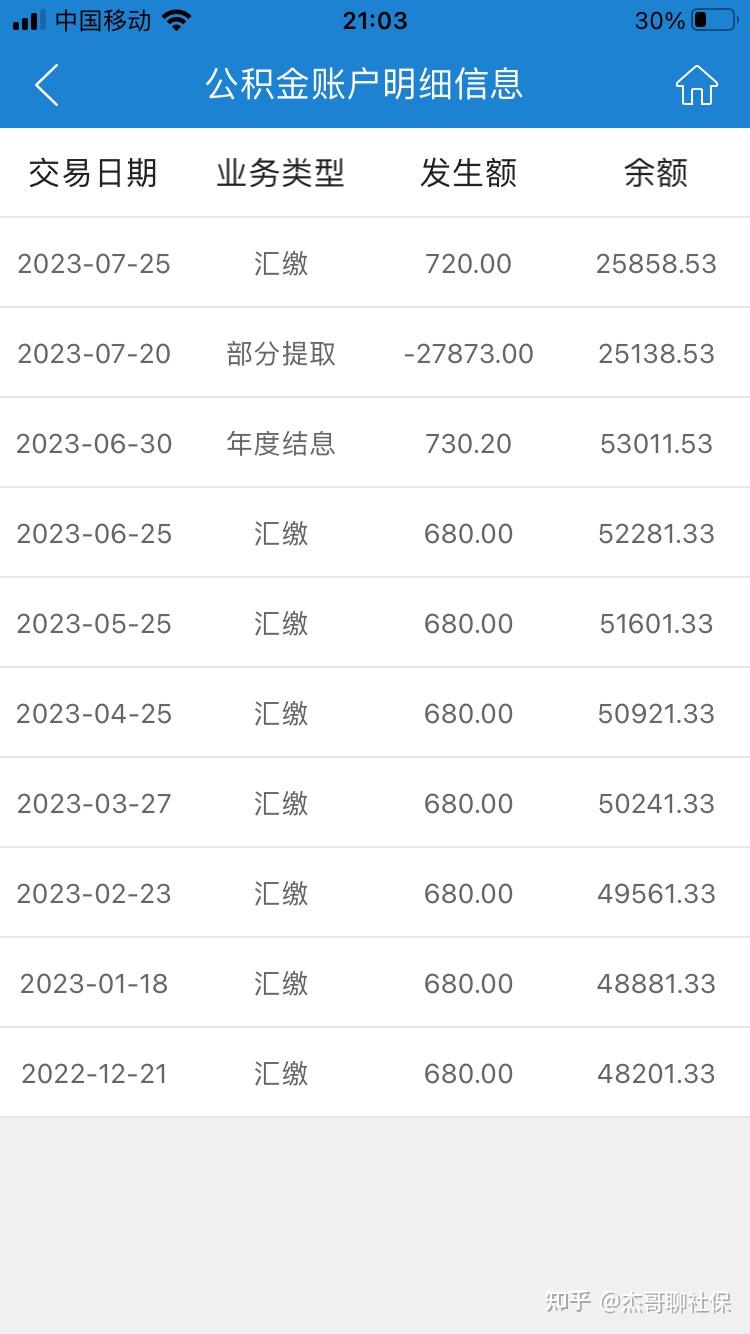 公积金有 三万多可 以贷款多相关图片2
