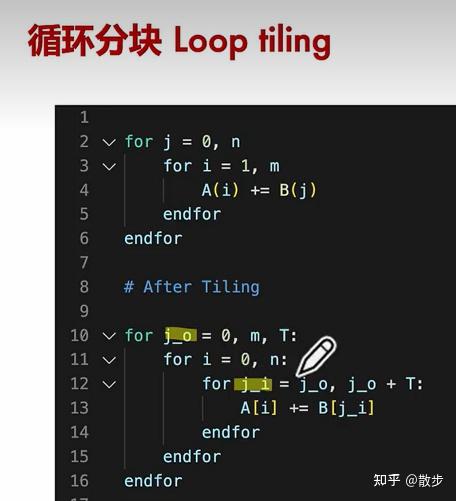 AI编译器之后端优化（笔记）