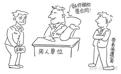 如何0成本做劳务派遣 月入25万 知乎