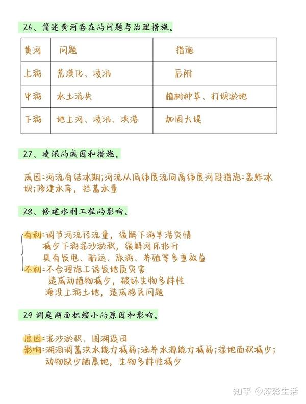 地理会考初中简答题攻略:万能答题模板解析(收藏) - 知乎