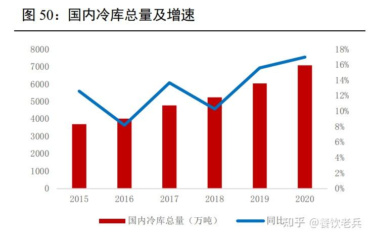 預製菜行業發展分析報告如何掘金預製菜千億藍海市場