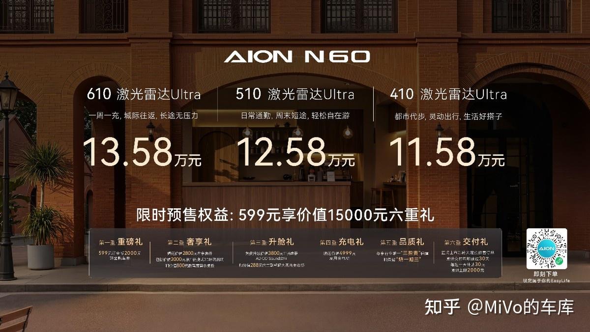 埃安 N60 开启预售 打造年轻人的全能智驾出行伙伴