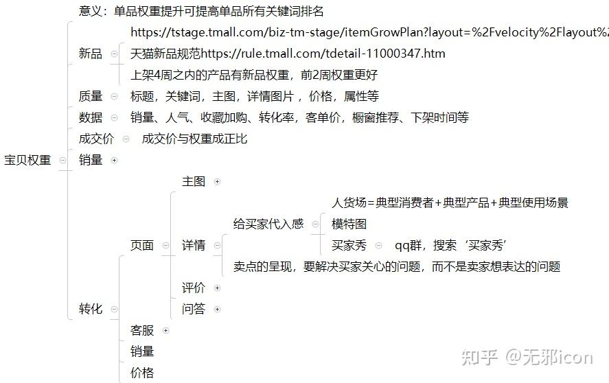 百度权重和PR是指什么