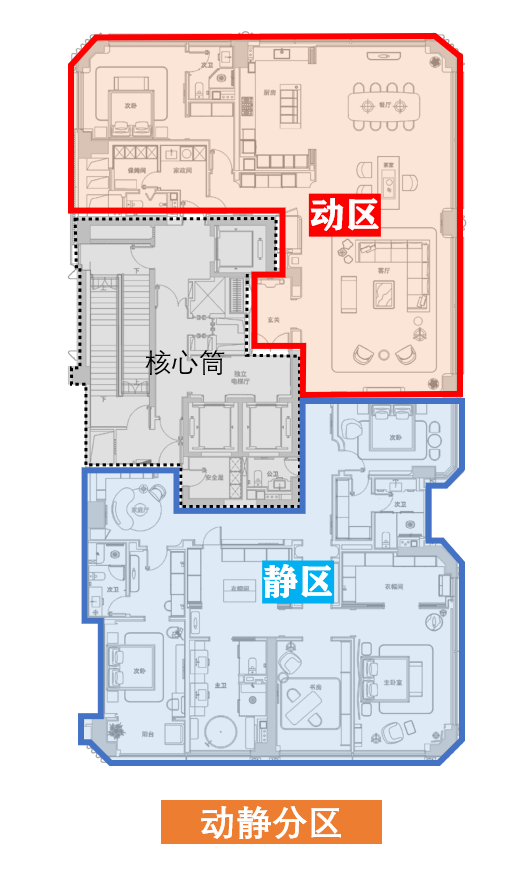 上海万科·高福云境，售价超过1.3亿的户型“解析”！ - 知乎