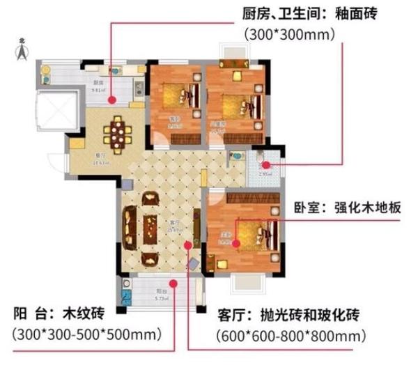 大卫木地板品牌|自购主材不懂瞎买？这8大主材全是建材商坑钱利器，别被当羔羊宰