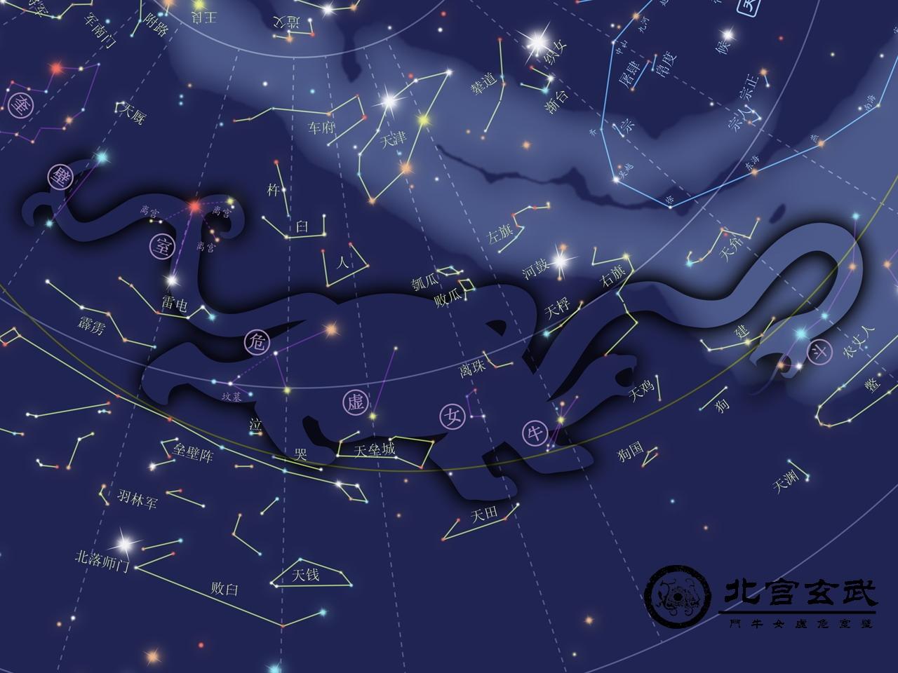 中国古代星官 十二 知乎 中国古代星官 十二 知乎