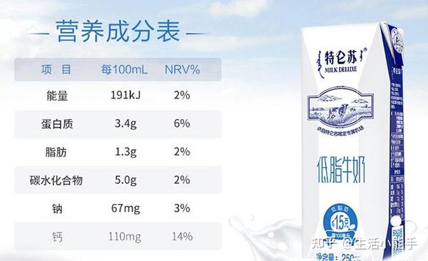 特仑苏蛋白质含量图片