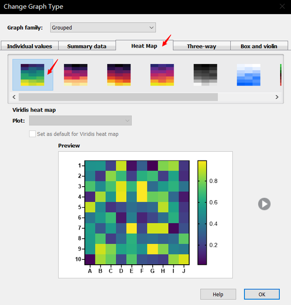 如何用GraphPad Prism绘制热图 知乎