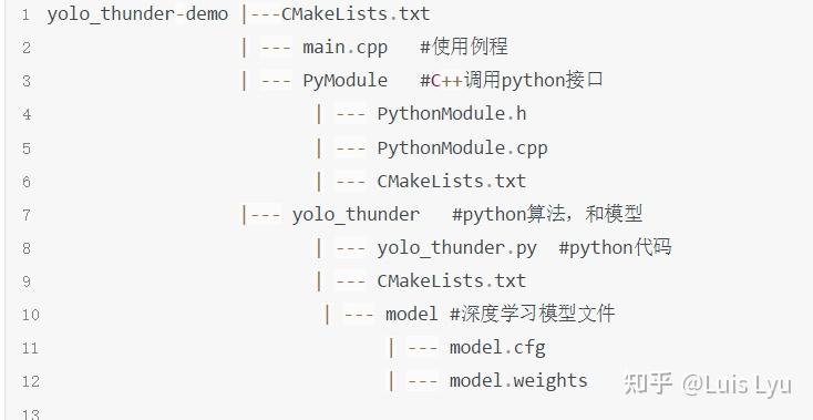 c-anaconda-python-ubuntu-window