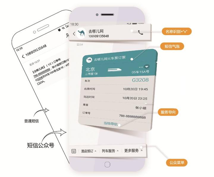 短信营销发送时间怎么看的 短信营销发送时间怎么看的