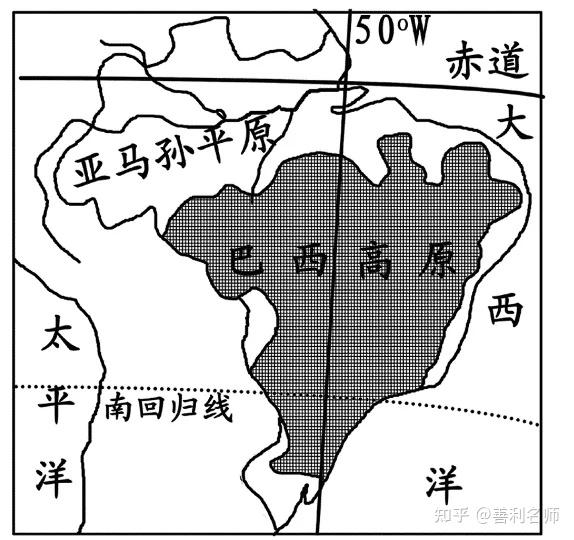 委內瑞拉和哥倫比亞,西界秘魯,玻利維亞,南接巴拉圭,阿根廷和烏拉圭