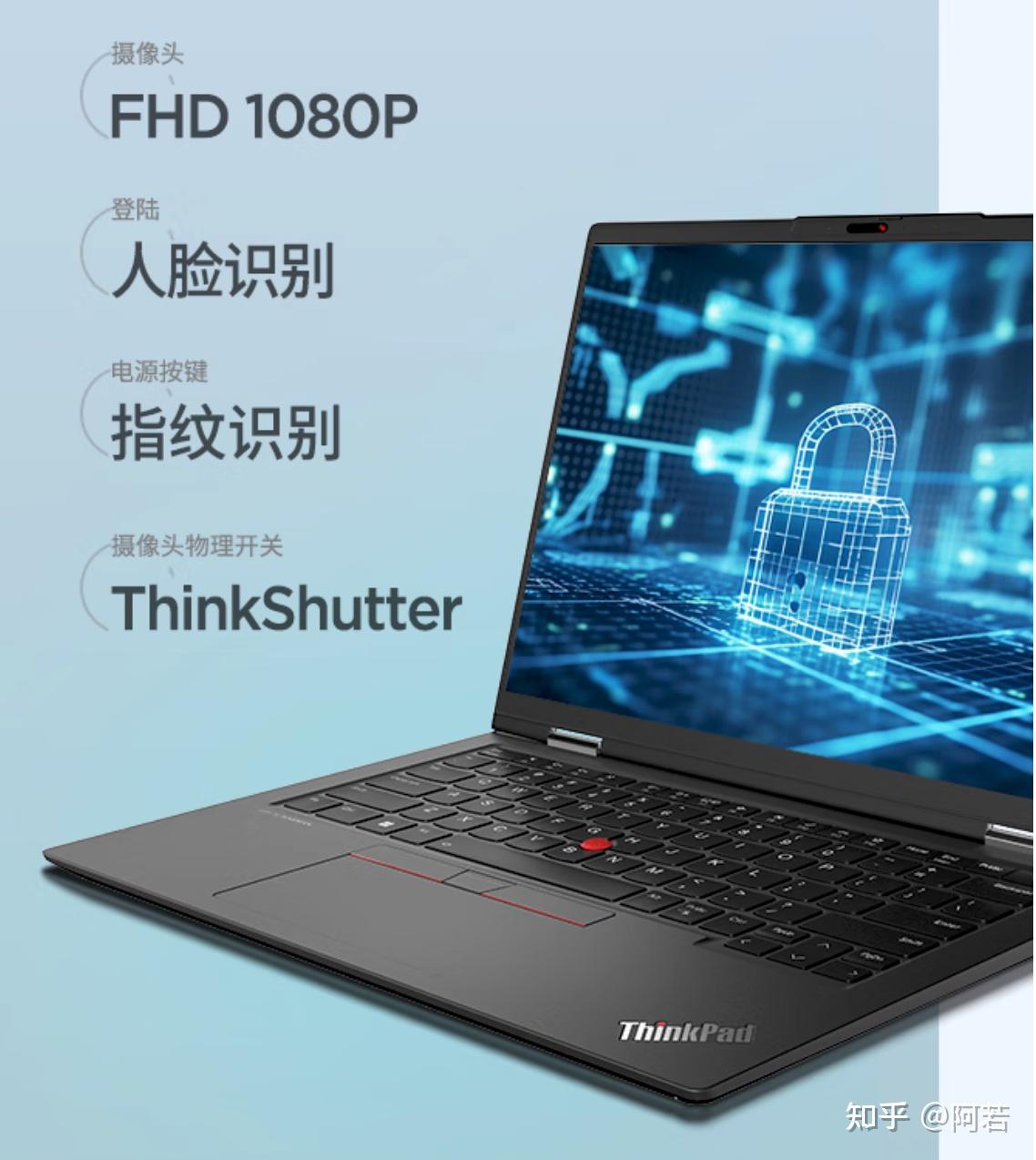 thinkpadt14p2024款怎么样