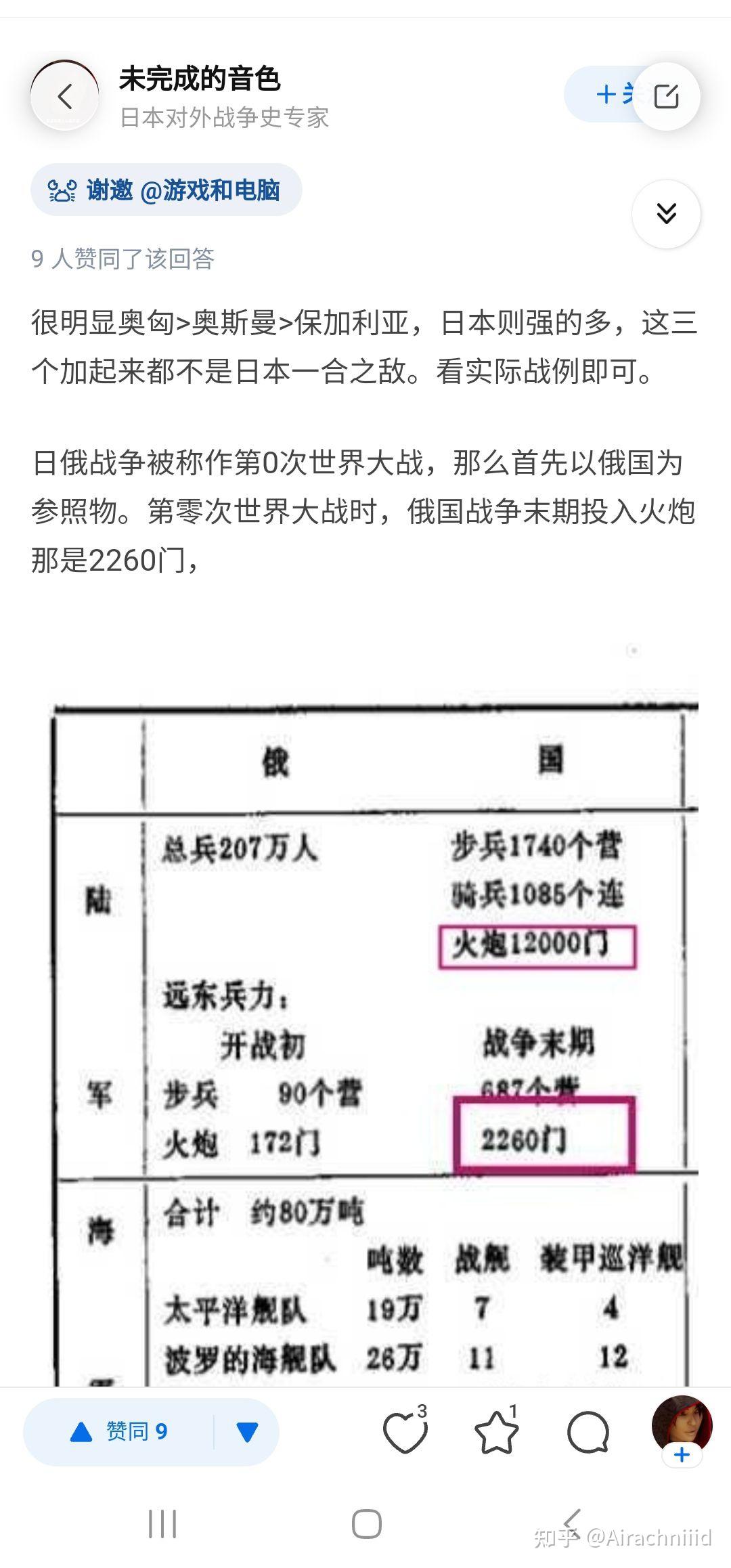 一战奥斯曼帝国实力图片