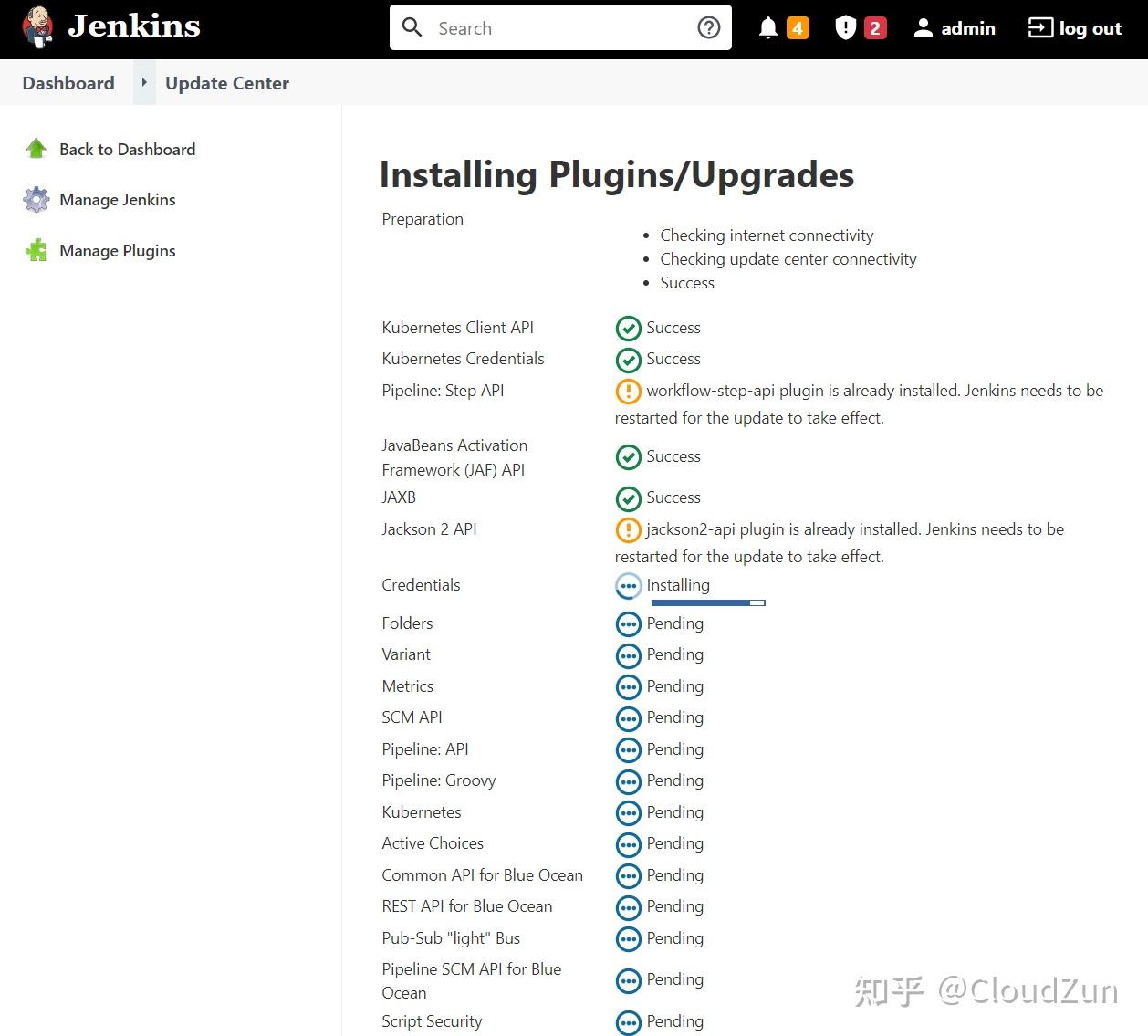 47. DevOps 实验手册 创建 Jenkins + GitLab + Harbor + K8S 环境并构建 Spring Boot 项目 ...