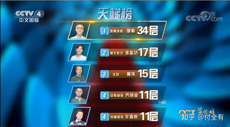《中国地名大会》第一季总冠军 · 李科