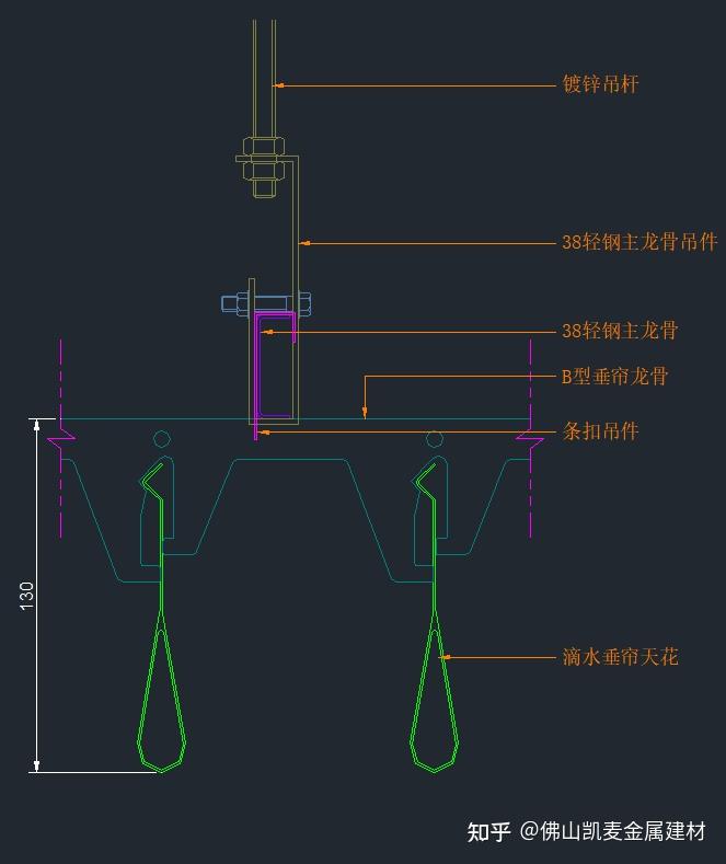 安裝後的標高;2,確定施工方向,並按≤1200 mm距離在天花上打吊裝孔