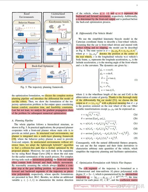 Differential flatness based trajectory planning for autonomous vehicles