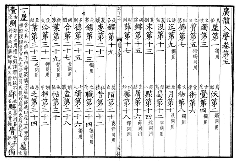 矛盾 漢文 故事五編 注解5 矛盾 Documents Openideo Com