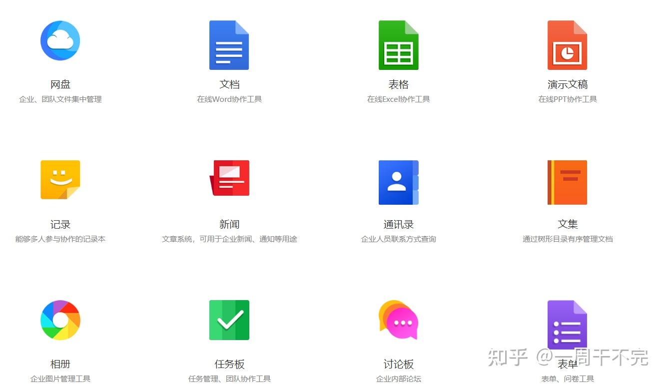 在线办公工具