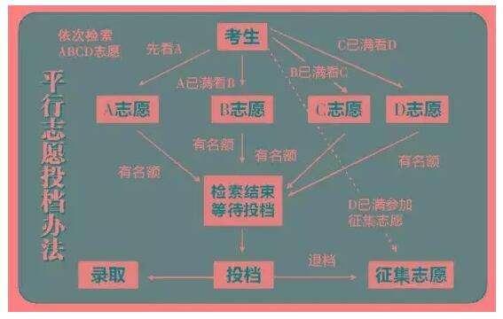 v2-98f08fcd15ed0add9cf9a7436c92e664_1440w.jpg?source=172ae18b
