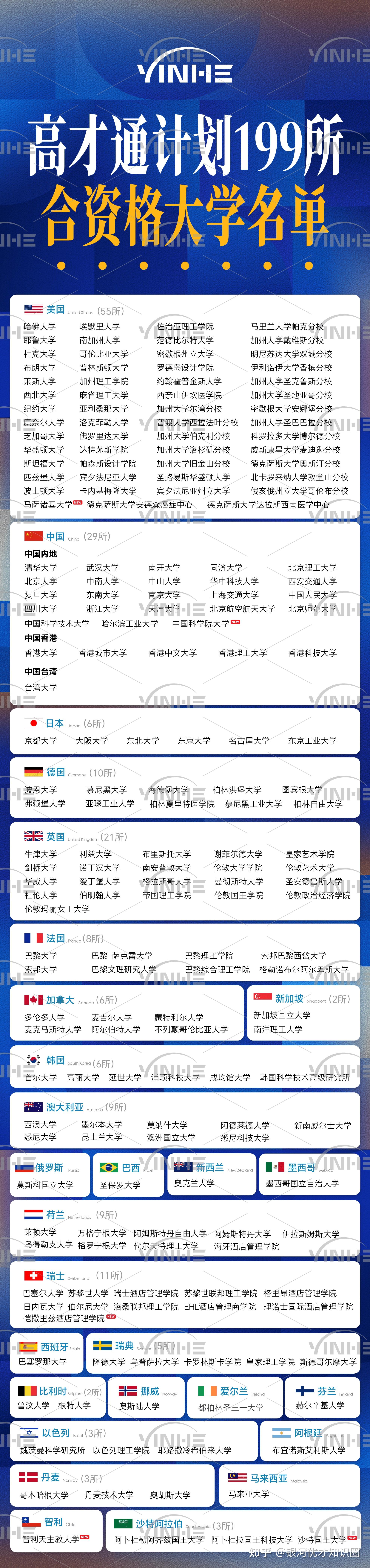 香港人才引进计划新政策变革_香港公司转让_香港优才计划申请条件及评审机制调整