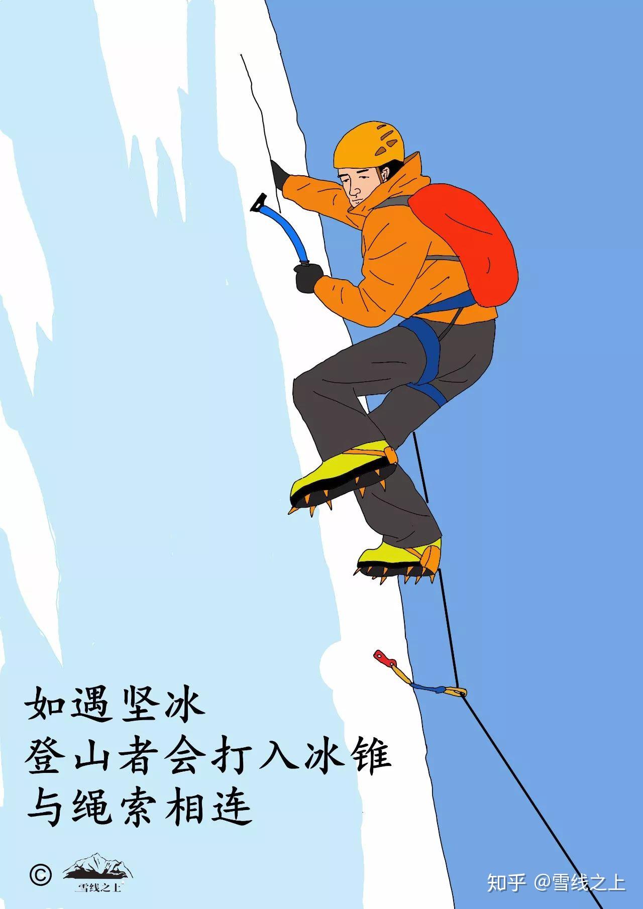 大岩壁攀登要准备些什么