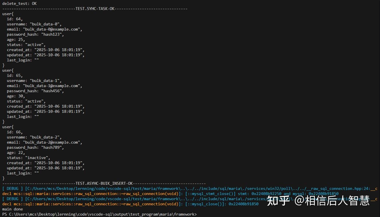 orm-csdn博客 Images High Quality Grahic 现代C++实现ORM映射:灵活,简单,高效,直接 - 知乎