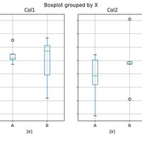 Python numpy.asarray函数方法的使用 - 知乎