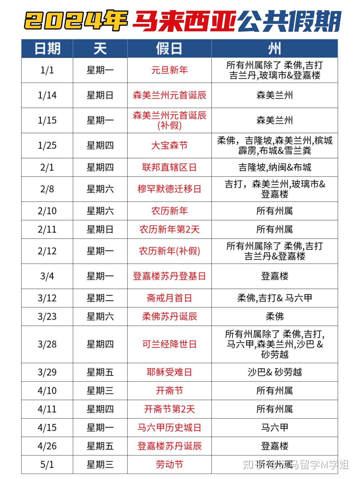 马来西亚2024年公共假期一览表