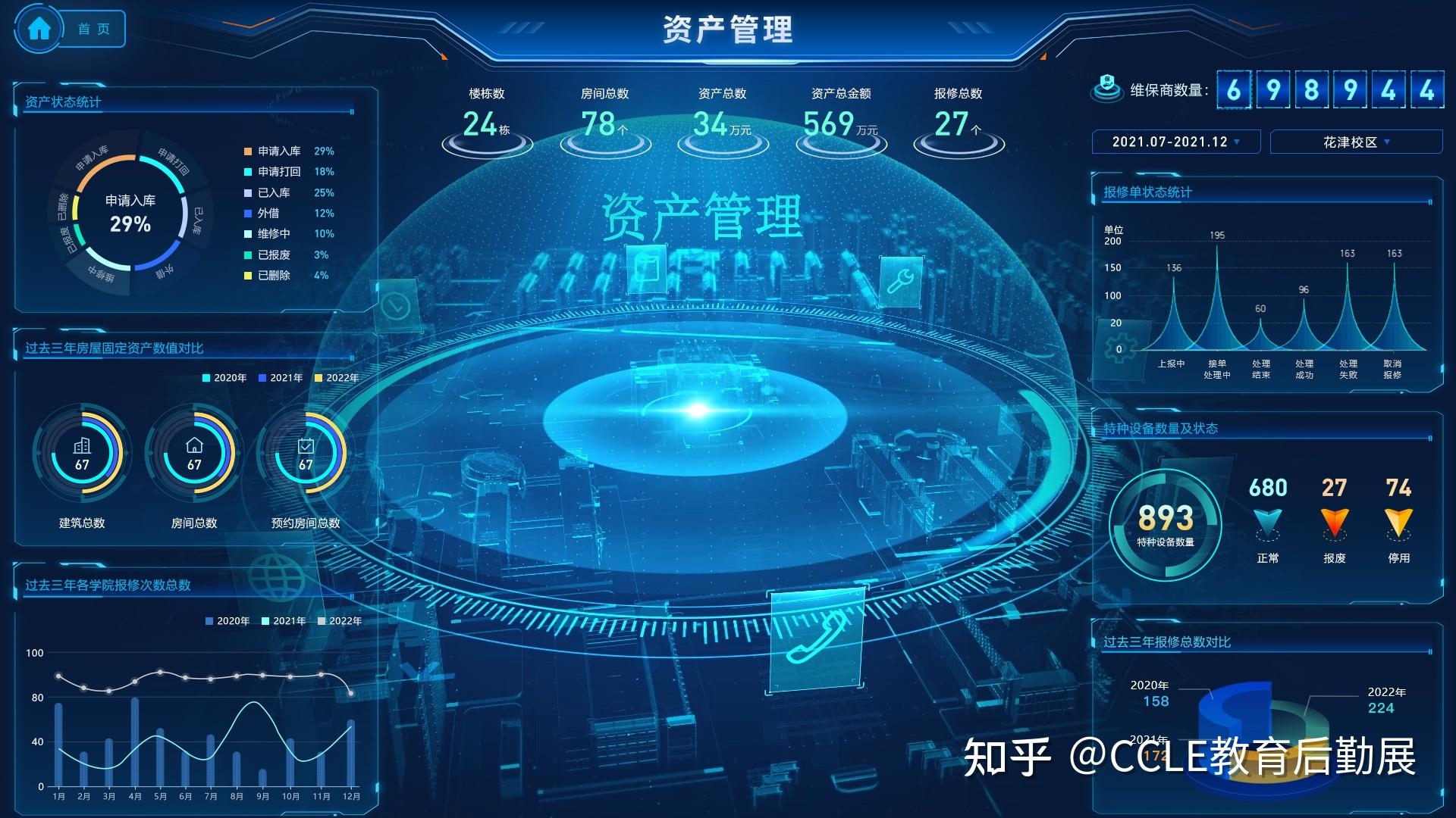 聚焦校园信息化建设,一起来看这家企业如何助力校园后勤管理智慧升级