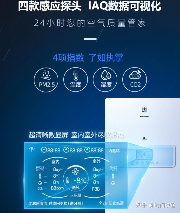 问一下各位家里用的日立的中央空调新风系统选日立还是松下呢