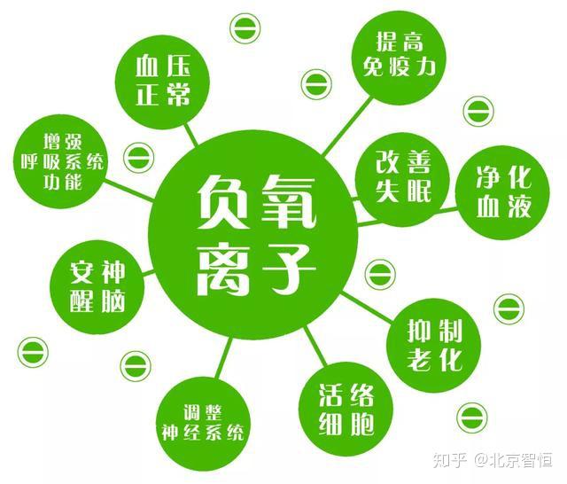 智恒衬zh018丨这款会呼吸的腻子可改善上亿人的居住环境